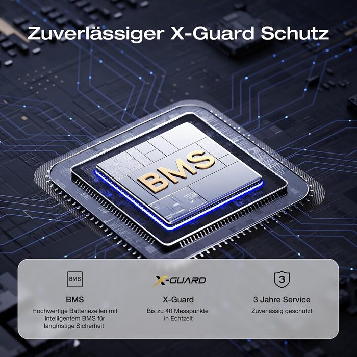 Портативна зарядна станція ECOFLOW TRAIL 200 DC 192 Втгод, надлегкий акумулятор LFP з ручкою, сонячний генератор 220 Вт, швидка зарядка 80 за 57 хв, 4 виходи, ударостійка, для використання на вулиці, кемпінгу, подорожей, надзвичайних ситуацій