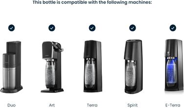 Пляшка газованої води SodaStream, без бісфенолу А, можна мити в посудомийній машині, сумісний спирт, One Touch, Terra, Art, Power&Source Виробники газованої води пластик, чорний 1741221440 1 л