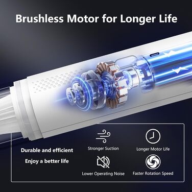 Акумулятор для ручного пилососа KEVIAN, ручний пилосос 12000Pa акумуляторний з швидкою зарядкою USB-C, автомобільний пилосос 2 в 1