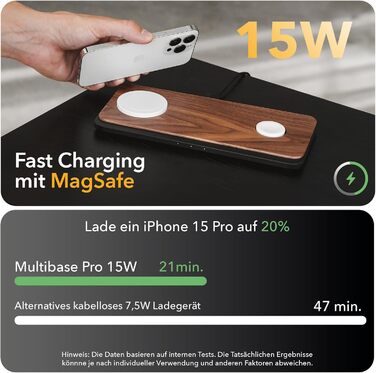 Зарядна станція 3 в 1 Wood Magsafe Charger Індуктивна зарядна станція для iPhone, Apple Watch, Air Pods з адаптером живлення 45W W
