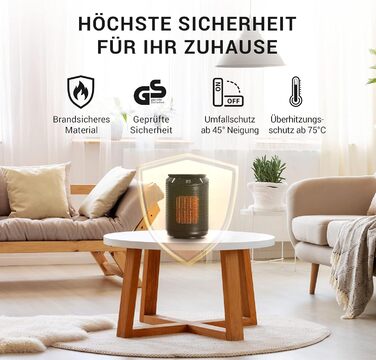 Керамічний тепловентилятор енергозберігаючий безшумний - вкл. додаток та WiFi, пульт дистанційного керування 2000 Вт Електричний,