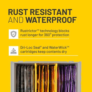 Спеціальні ящики для зберігання снастей Plano EDGE Professional Series, преміальна організація снастей з нержавіючого пластику