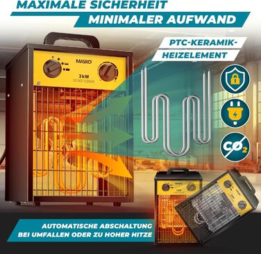 Електричний обігрівач MASKO, вентилятор-обігрівач, будівельний обігрівач, керамічний радіаційний обігрівач, електричний нагрівальний пристрій з термостатом, електричний обігрівач з 3 режимами нагріву, вентилятор-обігрівач для використання всередині та зов