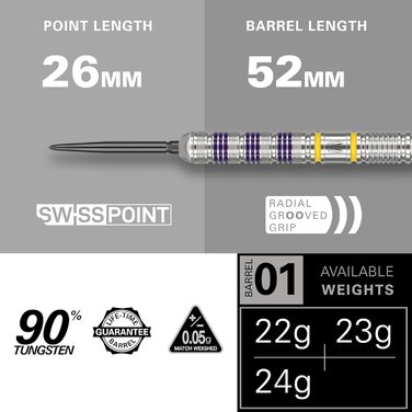Дартс Target Luke Littler Loadout Steel Tip Swiss Point Darts, 90 вольфрам, 22G/23G/24G Набір дротиків зі сталевим наконечником, видання Player Edition, набори дротиків Swiss Points з інструментами, дротиками Pro Grip та льотками 2