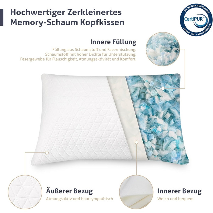 Подушка EGO Home з піни з ефектом пам&39яті 40x80 см з подрібненою піною з ефектом пам&39яті - Дихаюча, ергономічна подушка для підтримки шиї для сну на боці, спині та животі - Сертифіковано Oeko-Tex - Чохол, який можна прати 80x40 см