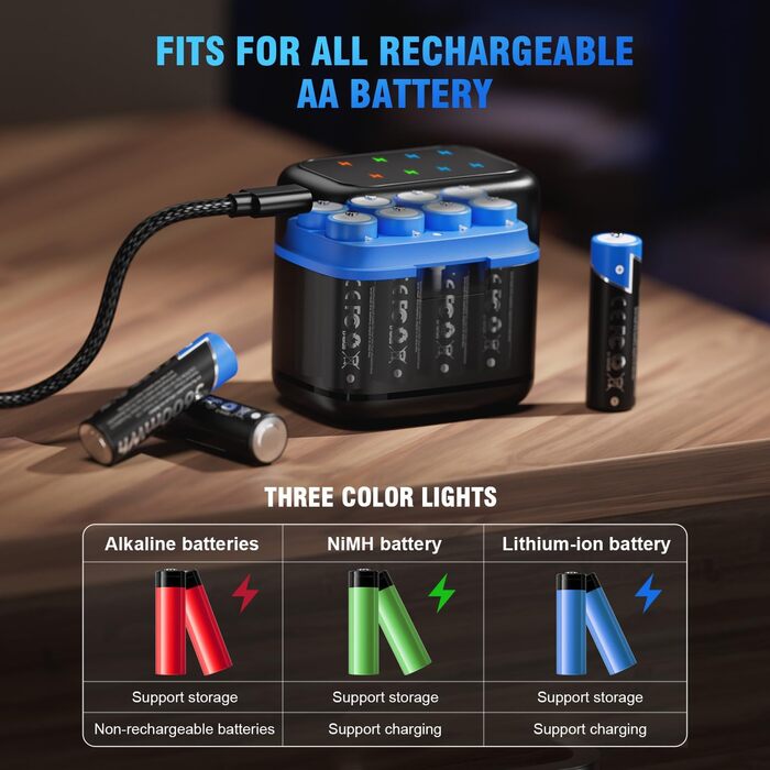 Акумуляторних літієвих батарей із швидким зарядним пристроєм, висока ємність 3600 мВтгод, 1500 циклів зарядки, батарейки типу АА, швидка зарядка 5 В 3 А для нікель-металгідридних та літієвих батарей, вхід типу C, 8