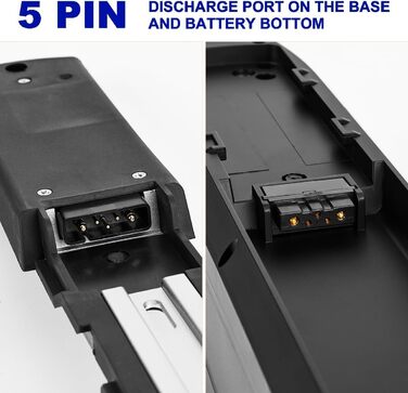 Акумулятор для електровелосипеда 36V / 48V (10Ah – 22.5Ah) із зарядним пристроєм, замком та індикатором заряду