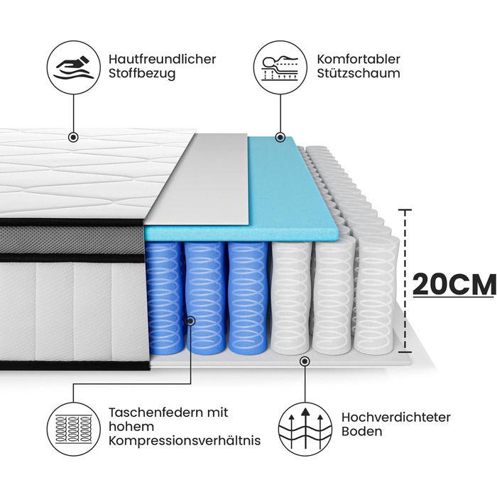 Матрац BedStory 160x200 см, пружинний матрац H3 висота 20 см пружинний матрац кишенькової форми середньої жорсткості ортопедичний, сертифікований Oeko-Tex, матрац для дорослих 20 см 160x200 см
