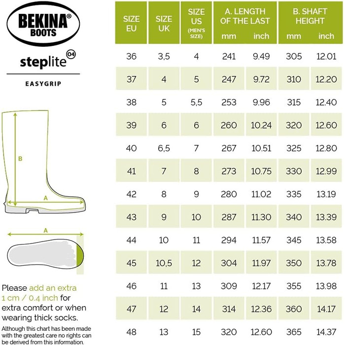 Захисні черевики Steplite Easygrip O4 для чоловіків та жінок без сталевого підноска, нековзні робочі черевики, стійкі до хімічних мийних засобів, для харчової промисловості, ізолюючі, білі, EU 47. (EU White, без сталевого підноска)