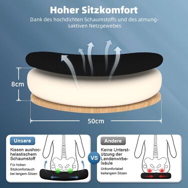 Ергономічне офісне крісло Storeo Imp модель I, до 150 кг, сітка, чорний