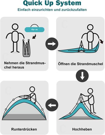 Пляжний намет Glymnis Quick Up, автоматичний пляжний намет, захист від ультрафіолету 50, вітрозахисний, невеликий розмір у упаковці, синій, пляжний намет для 4-6 осіб, синій зі срібним вінілом