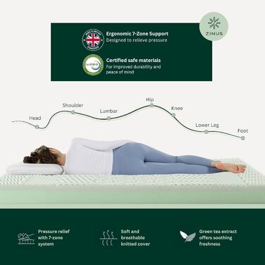 Двомісний матрац ZINUS пружинний та з піни з ефектом пам&39яті 135 x 190 см висота 15 см середньої жорсткості гібридний матрац, що підтримують шкіру ортопедичний пружинний матрац з підтримкою тіла двоспальний (135 x 190 см) білий