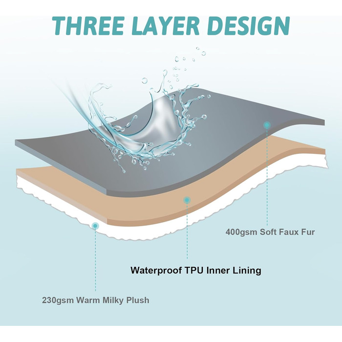 Ковдра зі штучного хутра з принтом оленя, м&39яка водонепроникна ковдра для домашніх тварин для дивана, ліжка та дивана, надійно захищає від сечі для великих собак та котів, двостороння, можна прати, 127x150 см, коричневий принт оленя 127x150 см