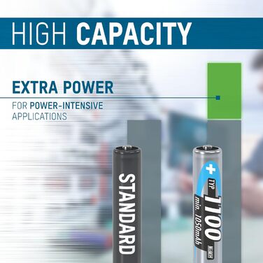 Зарядний пристрій ANSMANN &39Powerline 4 Smart&39 для 1-4 батарейок типу AA та AAA, включаючи 4 батарейки Ansmann NiMH AAA 1100 - Зарядний пристрій для NiCd та NiMH акумуляторів з індивідуальним контролем слотів, включаючи 4 батарейки типу AAA по 1100 мАг