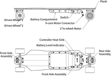 Електричний скейтборд D3L 31" Dual 500W Longboard – чотириколісний лонгборд з двома моторами 1000W, IPX4, 38 км/год, дальність 20 км, пульт 2.4G