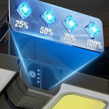 Світлодіодний кемпінговий ліхтарик ліхтарик на сонячній енергії, кемпінговий ліхтар, акумуляторний, водонепроникний, портативний, для намету, кемпінгові ліхтарі для походів, піших прогулянок, відключення електроенергії, нічного часу.