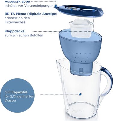 Фільтр для води BRITA Глечик-глечик Marella XL синій (3,5 л) в т.ч. картридж MAXTRA PRO All-in-1 фільтр для води для зменшення вапняного нальоту, хлору, свинцю, міді та речовин, що погіршують смак у воді Неодружений