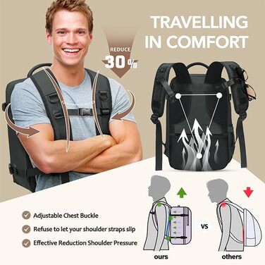 Рюкзак для ручної поклажі 40x30x20 для Ryanair, сумка для ручної поклажі під сидінням, жіноча мала дорожня сумка, рюкзак для подорожей у літак, багажна сумка, чорно-сіра, 40 x 28 x 20 см, 20 л