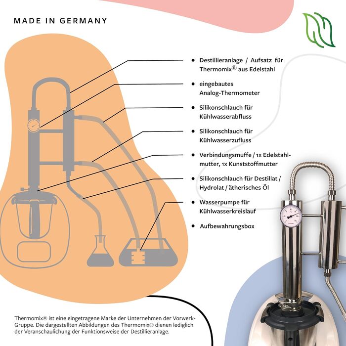 Для вашого Thermomix TM6