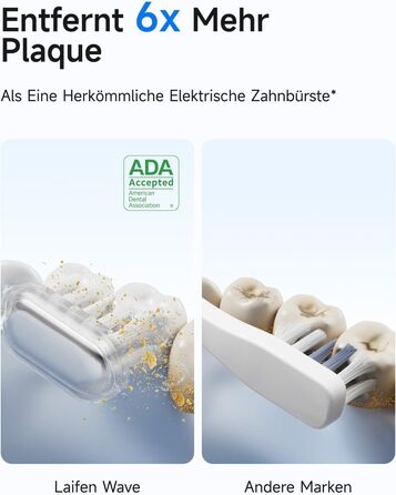 Електрична звукова зубна щітка з осциляціями та вібрацією, 3 насадки, водонепроникна IPX7, дорожня версія (Подарункова коробка з алюмінію, Сірий Космічний)