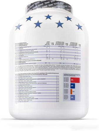 Протеїновий порошок Weider Premium Whey, Шоколадна нуга, 2,3 кг
