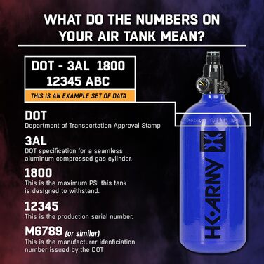 Система стисненого повітря HK Army Aluminum HPA – 48ci/3000 psi, синій, стандартний регулятор 800 psi, 5-річний гідроцикл