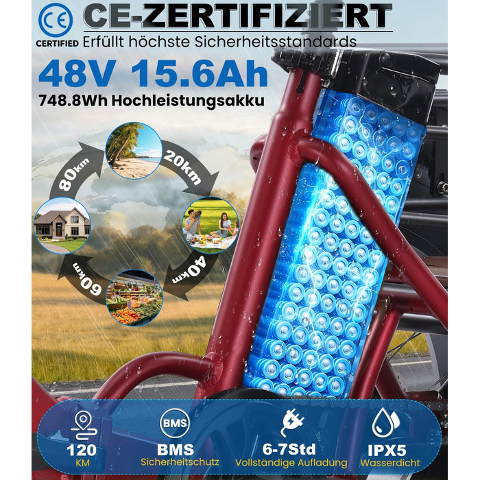 Електричний триколісний велосипед KAKIGO для дорослих, товсті шини 20x4, складаний алюмінієвий електровелосипед, двигун 250 Вт, 65 Нм, акумулятор 48 В 15,6 Аг, 25 км/год, передній та задній кошики, диференціал, запас ходу 90 км, червоний, з тримачем для т
