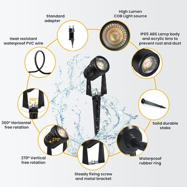 Світлодіодні вуличні садові ліхтарі Svater, 28 м/92 фути, 8 шт., 1600 люмен, 8 x 2 Вт, 27 В COB, водонепроникні IP65, теплий білий колір із заземлювальним шипом для саду та подвір&39я, 8-в-1