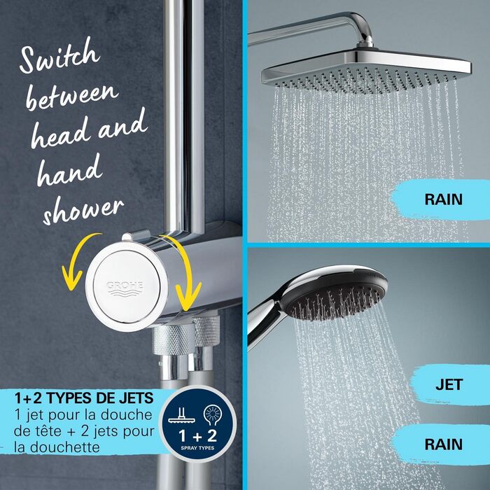 Душовий набір GROHE Vitalio 250 без змішувача, водозаощадний (8 л/хв), лійка з 2 режимами струменя, штанга 104 см, круглий, хром, 26989001