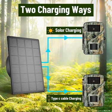 6V 2A Camera Wildlife Camera Solar Panel Solar Charger 5200mAh Integrated Lithium Battery Portable Outdoor Mobile Solar Charger for Wildlife Camera, BST52, 6V 2A Camera Wildlife Camera Solar Panel Solar Charger 5200mAh Integrated Lithium Battery Portable 