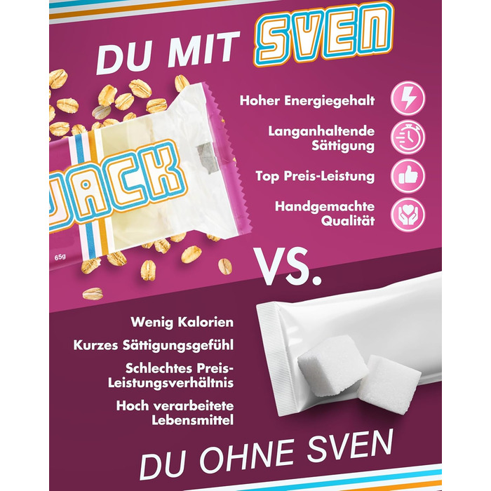 Вівсяний батончик Sven Jack (енергетичний торт) Outdoor Mix Box 20 x 65 г Оригінальний енергетичний батончик з вівсяних пластівців Веганський вівсяний батончик без лактози Довголанцюгові вуглеводи з низьким вмістом цукру Батончик мюслі 20 x 65 г (1300 г)