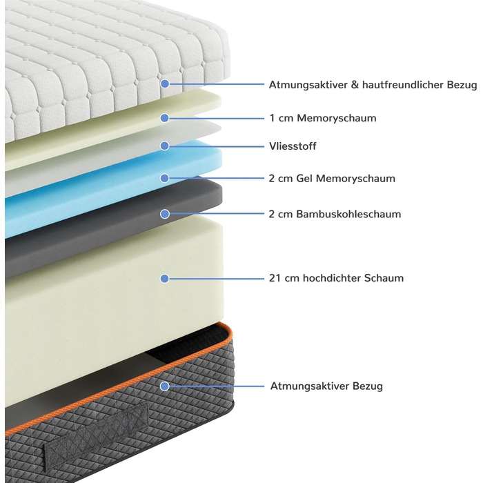 Ергономічний матрац Vesgantti з холодної піни, 7-зонний, середньої жорсткості, сертифікований Oeko-Tex з дихаючим чохлом (висота 26 см, 140 x 200 см) Висота 26 см, 140 x 200 см