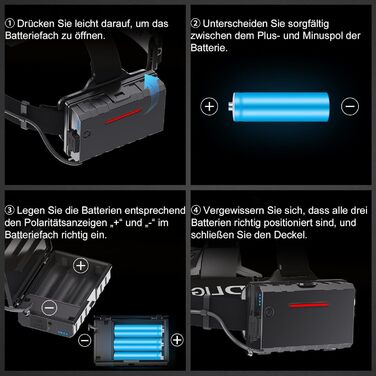 Акумуляторний світлодіодний налобний ліхтар, суперяскравий 120000 люмен, зручний налобний ліхтар з 5 режимами, водонепроникний IPX7, акумулятор 9000 мАг, масштабування, регульований налобний ліхтар на 120 для кемпінгу, риболовлі, активного відпочинку на с