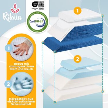 Подушка для підняття ніг Ritalia, з піни з ефектом пам&39яті, 64x43x24 см Регулювання висоти у 3 напрямках, дихаюча, чохол, який можна прати Полегшення підняття ніг, підтримка ніг, синій