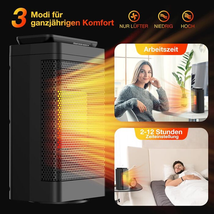 Тепловентилятор електричний з пультом дистанційного керування - електричний обігрівач потужністю 1500 Вт, 3 нагрівальних керамічни