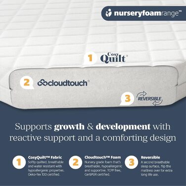 Матрац Mother Nurture Foam, білий, X см преміум-класу для дитячого ліжка, 80 x 40 x 3 см, підходить для Snuzpod3, 80 x 44 x 3 см Білий 80 x 44 x 3 см