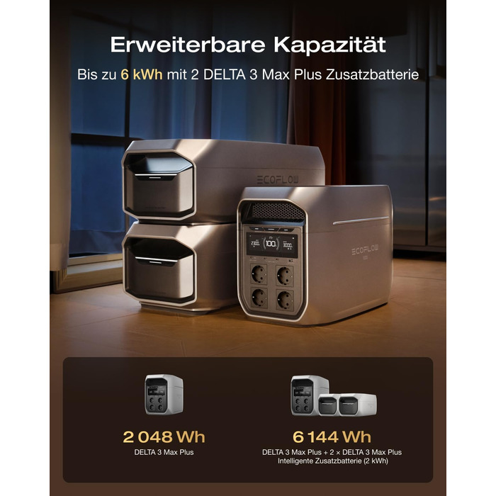 Допоміжний акумулятор ECOFLOW Delta 3 Max Plus, акумулятор LFP ємністю 2048 Втгод, підключи та працюй, штабельований, розширюваний аварійний блок живлення для кемпінгу, дому, автофургонів та кемперів DELTA 3 Max Plus EB