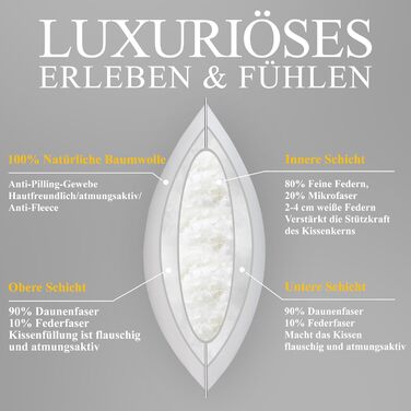 Помаранчева хвиляста подушка 80x80 см Пухова подушка 3-камерна пухова подушка 80x80, подушка з пухом та пір&39ям, подушка для ліжка, RDS та Oeko-Tex, подвійне поєднання м&39якості та підтримки 80x80x25 см