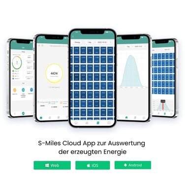 Комплект балконної електростанції XL потужністю 2000 Вт інвертор 800 Вт, 4 двосторонні сонячні панелі по 500 Вт, кабель 5 м, розетка сонячна система для балкону без монтажного кронштейна, кабель 5 м