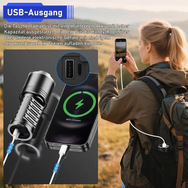 Акумуляторний світлодіодний ліхтарик JAY-PARK, 500 000 люменів з акумулятором 10800 мАг та РК-індикатором рівня заряду, надзвичайно яскравий, 5 режимів освітлення, масштабування, потужний, водонепроникний ліхтарик IPX7 для кемпінгу, походів, матово-чорний