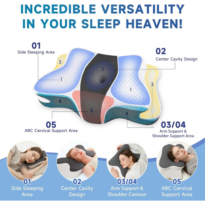Подушка для шиї, ергономічна подушка з двома висотами, подушка з піни з ефектом пам&39яті, подушка для сну на боці з дихаючою наволочкою, подушка-метелик для сну на боці, на спині та на животі