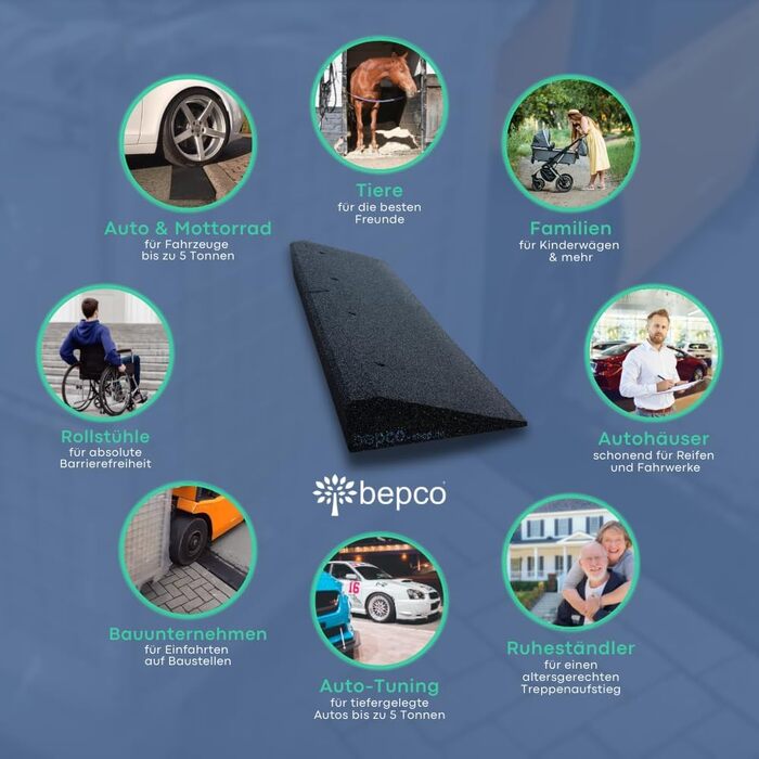 Бордюрний пандус Bepco, 100 × 25 × 10 см — гумовий заїжджий поріг із вбудованими шайбами для кріплення (чорний)
