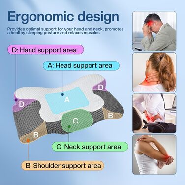 Подушка для шиї з піни з ефектом пам&39яті - Ергономічна подушка від болю в шиї та плечах - Ортопедична подушка для сну на боці, спині та животі