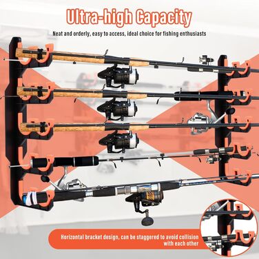 Настінний тримач для вудки з 2 предметів із силіконовими захисними накладками, настінне кріплення для вудки в гараж, широкий тримач для вудки, стійка для вудки, кріплення на стіну або стелю, стійка для риболовлі, тримач для вудки на 20 вудок