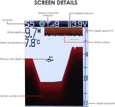 Бездротовий ехолот Портативний ехолот Датчик ехолота Датчик ехолота 45 м Акумуляторний ехолот Аксесуари для риболовлі на байдарках Аксесуари для морської риболовлі, підлідної риболовлі, риболовлі на човні