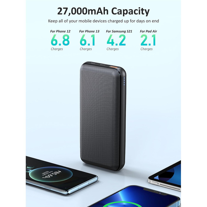 Зовнішній акумулятор 27000mAh, 22,5 Вт PD3.0 QC4.0, швидка зарядка