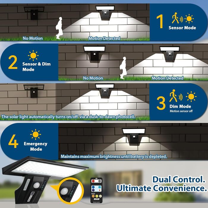 Вуличні сонячні ліхтарі JESLED з датчиком руху, 90 світлодіодних сонячних ліхтарів з пультом дистанційного керування, сонячний захисний настінний світильник ємністю 2600 мАг, 3 режими, водонепроникний настінний світильник IP65 для саду, двору, гаража