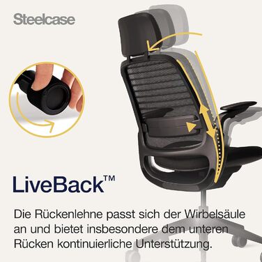 Ергономічне офісне крісло Steelcase серії 1 з поперековою опорою LiveBack, підлокітниками 4D, регульованим підголівником, кольору чорний онікс, 66 x 64 x 112, колір чорний онікс з підголівником
