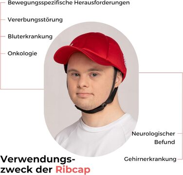 Медичний захисний шолом Ribcap Baseball Cap безпечний та стильний захист голови для тих, хто ризикує впасти Червоний Ідеально підходить для людей з епілепсією, дорослих, людей похилого віку та активного відпочинку