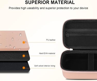 Чохол для портативного ручного інгалятора-небулайзера для дорослих і дітей, дорожній чохол для розпірки астматичного інгалятора, тримач для ручного інгалятора-небулайзера, рожеве золото